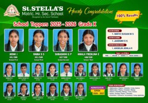 Read more about the article School Toppers X 2025-2026